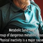 Physical Inactivity, Sedentary Behavior, and Metabolic Syndrome